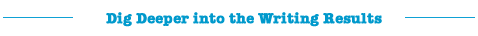 Dig Deeper into the Writing Results Dig Deeper into the Writing Results